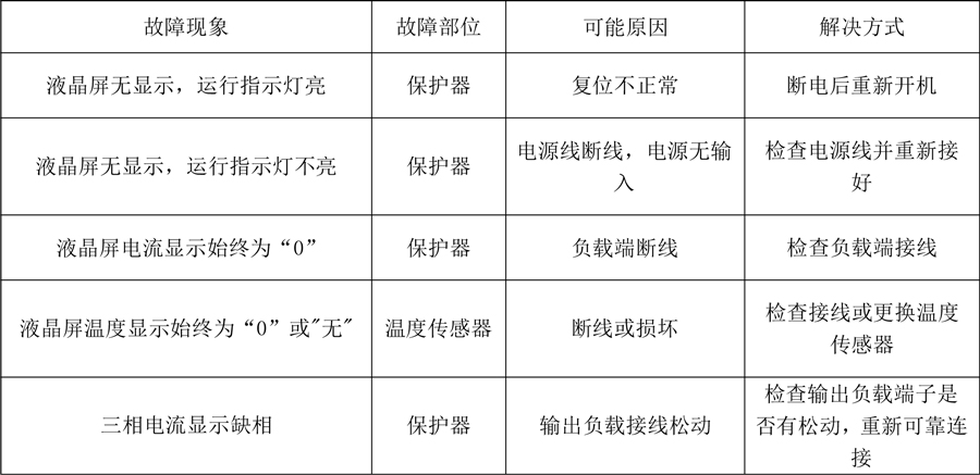 中性三相电气防火限电流式保护器-6.jpg